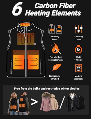 Heated Vest for Men Women, 3 Heating Levels 6 Heating Zones, Heated Jackets for Men Women (Not Included Battery)2