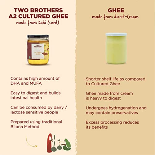 A2 Gir Cow Cultured Ghee, Organic Grass Fed A2 Cow Ghee 2lb | Pasture Raised Clarified Butter Fat | Bilona Desi Cow Ghee | Non-GMO, Lactose-Free, Keto Friendly - Two Brothers Organic Cultured Ghee