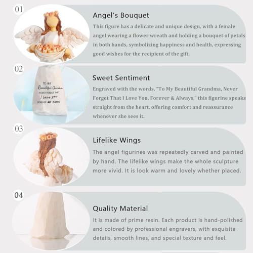Figura Ángel Resina 5.12" Regalo para Abuela miniatura 5