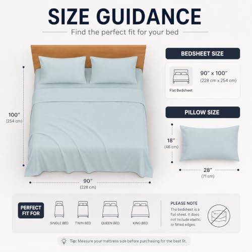 Image of Blue Strip Premium Flat Bedsheet Set, Light Blue, 228 cm x 254 cm, with 2 Pillow Covers 46 cm x 71 cm, Soft and Breathable