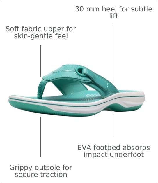 Image of Clarks Women's Breeze Reyna Cloudsteppers Flip-Flop
