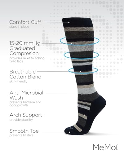 Image of MeMoi Wellfit Unisex Multi Striped Cotton Blend 15-20mmHg Graduated Compression Socks