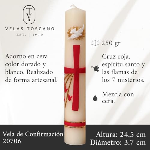 Rostro, Watch Imagen adicional