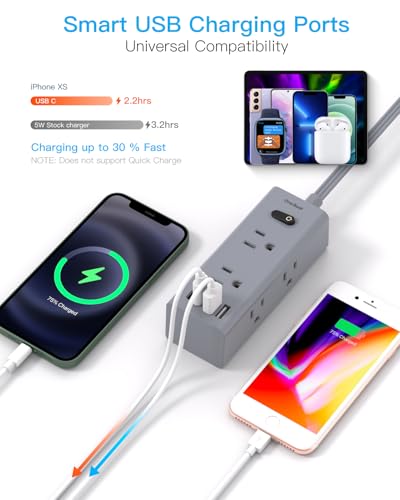 Image of 5Ft Extension Cord with Multiple Outlets, Flat Plug Power Strip Surge Protector with 5 Ft Long Cord, 6 Outlet 4 USB Ports (2 USB C), Multi Outlet Wall Plug for College, Dorm Room Essentials(Grey)
