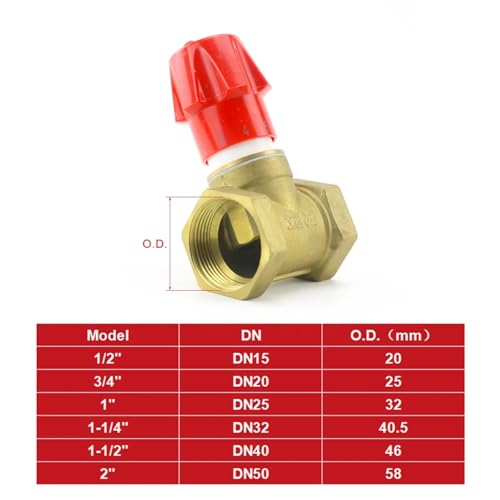 Vanne de régulation de débit en laiton 3/4" à commande manuelle pour eau - 3