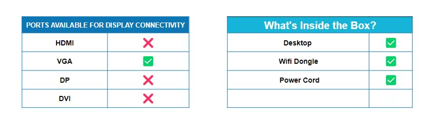 (Refurbished) HP 285 Pro G2 Desktop Computer PC (AMD A10 Processor, 16 GB RAM, 256 GB SSD, Windows 10 Pro, MS Office,AMD Radeon graphics, USB,... - Image 3