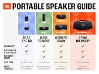 JBL Charge 6, tragbarer Bluetooth-Lautsprecher, 28 Stunden Akkulaufzeit, IP68 wasserdicht, Staub- und stoßfest, JBL Pro Sound mit AI Sound Boost, Auracast Multi-Speaker, Schwarz – Ansicht 8