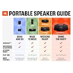 JBL Clip 5 Ultra-Portable Bluetooth Speaker - Blue - Image 7