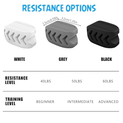 Image of DELICATE 6Pcs Jawline Exerciser for Men Women, 40 /50 /60lbs Resistance, Safe Silicone Jaw Line Exerciser, Enhances Facial Muscles & Sculpts Jawline, Includes Storage Case
