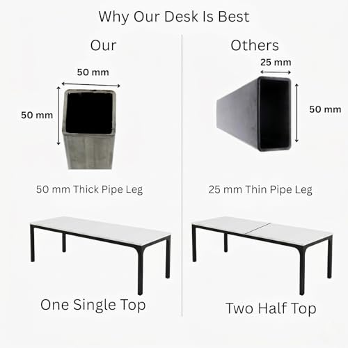 Image of TEKAVO Evon Large Computer Table for Office Work | Big Workstation Desk for Team | Two Person Desk | Meeting & Conference Room Table | 200 cm Long | White - DIY