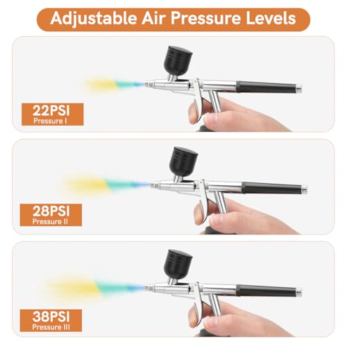 Cordless Rechargeable Airbrush Kit,Handheld Air Brush Sprayer Gun with Compressor 38 PSI Adjustable, LCD Screen, Air Hose Extension - Perfect for Barber,Nail Art,Cake Decor,Makeup,Model Painting by BriSunshine - Image 8