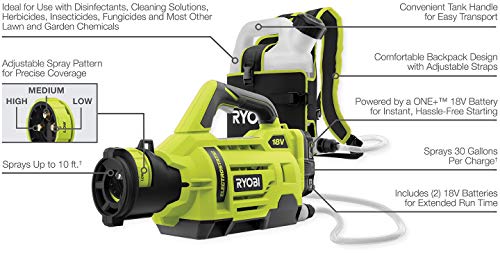 RYOBI ONE+ Cordless Fogger/Sprayer - Image 3
