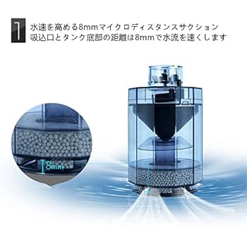 (強効果・格安)3段万能濾過装置フィルター Amazon | GEX AQUA FILTER 活性炭パワーマットL 物理・生物