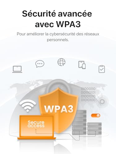 Tenda Routeur 4G SIM Portable et Hotspot Mobile : WiFi 6 AX300 Tenda Routeur 4G SIM Portable et Hotspot Mobile : WiFi 6 AX300