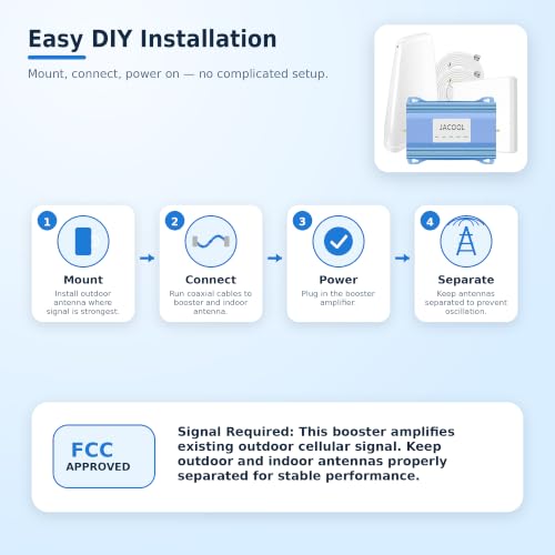 Image of Cell Phone Signal Booster for Home, 5G 4G LTE, Up to 5,000 Sq Ft