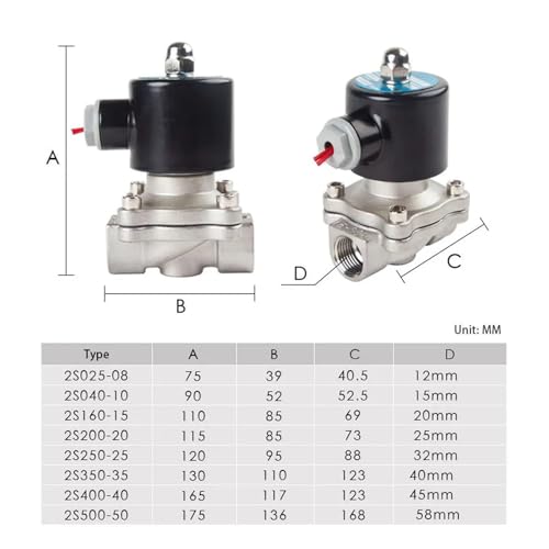 Vanne électrique 12V coupure automatique eau air filetée 1 pouce - 5