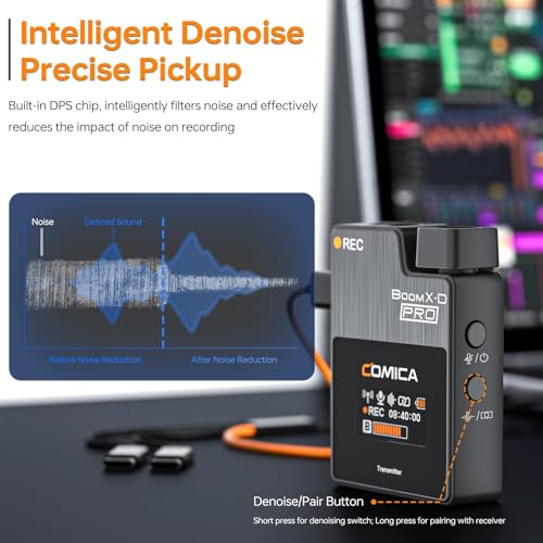 COMICA Wireless Microphone, BoomX-D PRO 2.4G Onboard Recording Wireless Lavalier Microphone with 2 Transmitters &1 Receiver, Lav Mic for Canon Nikon Sony DSLR Cameras, Smartphones,Live-streaming - Image 2