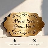 Generico B0CJ5S4YC2 lato 4