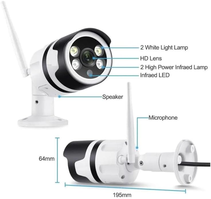 ÍPEGA KP-CA144 Wi-Fi IP Camera components diagram
