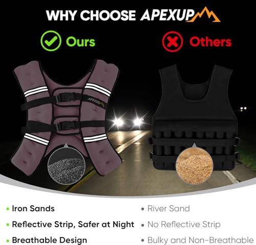 Image of APEXUP Weighted Vest Men Women, Weight Vest for Women Workout Equipment for Strength Training Running