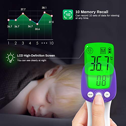 Wawech Digitales kontaktloses Fieberthermometer für Babys, Infrarot Stirnthermometer für...