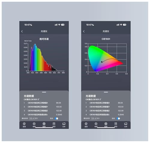 Spectromètre portable LED pour analyse de spectre complète et mesure ultra large - 6