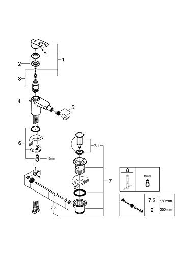 Grifo mezclador GROHE QuickFix Start Loop para baños modernos 3
