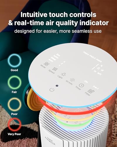 COWAY Air Purifier for Large Rooms, CADR 734 m³/h, Cleans 304 m² in 1 Hour, HEPA Filter for Smoke, Allergies, Pet Dander, Odours, PM1/2.5/10 AQI Display, Energy Saving Mode, AIRMEGA 450 White - Image 8
