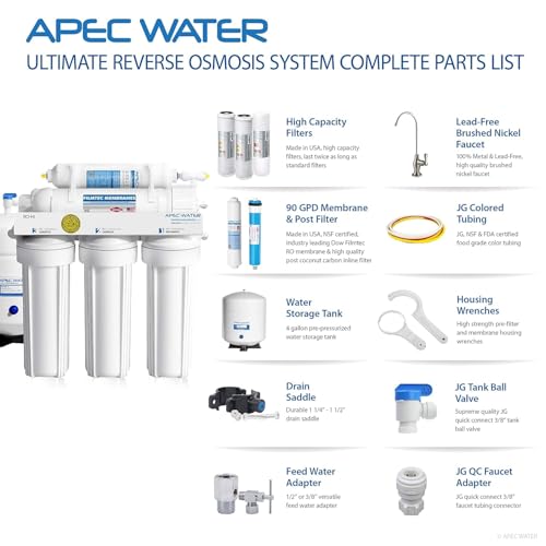 APEC Water Systems Ultimate RO-Hi Top Tier Supreme Certified High Output Fast Flow Ultra Safe Reverse Osmosis Drinking Water Filter System thumbnail 8
