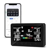 Smart Air Quality Monitor Indoor, Air Quality Meter Detects Pollen, CO, PM2.5, PM1.0, CO2, TVOC, Humidity, Temp, Wildfire App for Configuration&Data History and...