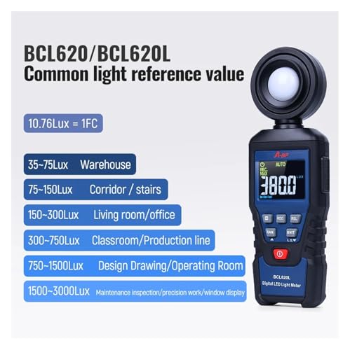 Illuminomètre avec mesure Max Min BCL620L pour test d'éclairage précis