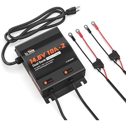 LiTime 2-Bank 10A Battery Charger Cover