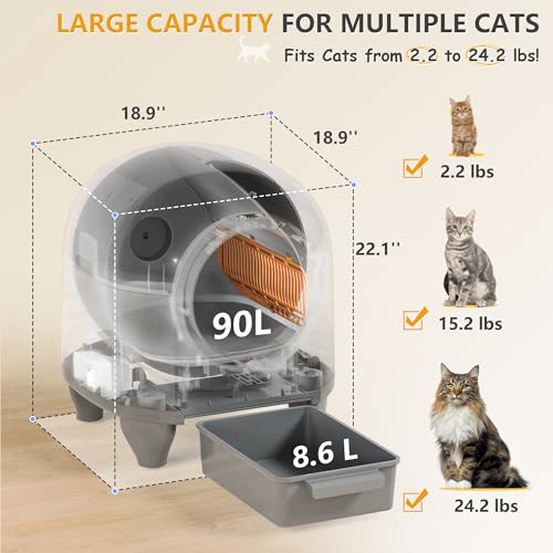 WARCAT Self Cleaning Litter Box Automatic, 90 L Automatic Cat Litter Box for Multiple Cats APP-Controlled with Smart Sensors, Safety Protection,Mat,1 Roll Garbage Bag (Gray) - Image 8