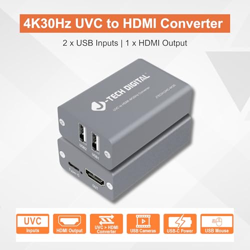 Convertidor UVC a HDMI 4K en transmisiones en vivo y directos 2