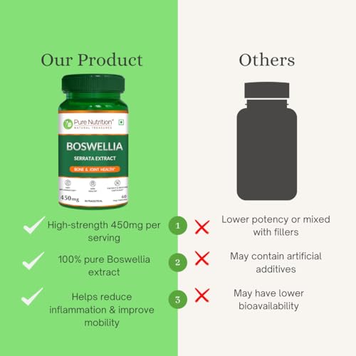 Image of Pure Nutrition Boswellia Serrata Supplements 450mg | Boswellia Serrata Capsules For Men & Women Supports Joint & Bone Health, Reduces Inflammation & Stiffness | Boosts Immunity & Skin Health - 60 Veg Capsules