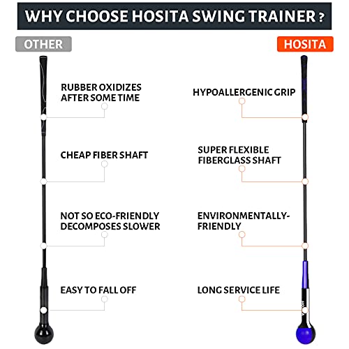 Hosita Golf Swing Trainer - 40" Full Swing Warm-Up Training Aids For Tempo, Timing, Balance And Rhythm, For Men Women - Comes With Free Alignment Sticks - 40" Blue/Black #TOP2