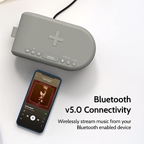 I-Box Digital Alarm Clock Radio For Bedroom With Wireless Charging, Bluetooth Alarm Clock With Fm Radio, Stereo Speakers, Usb Charger And Dimmable Led Display, Bedside Alarm Clock With Backup Battery #TOP2