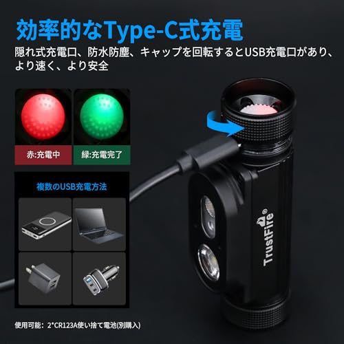 Trustfire H6R ヘッドライト の商品画像 2