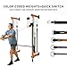 DUORAN Wall-Mounted Folding Smith Machine Home Gym, All-in-One Compact Power Cage & Cable Pulley Trainer with 125–250LB Dual-User Resistance Band System for Home, Garage, Basement Fitness （Orange）