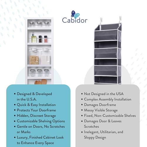 Deluxe Mirrored Behind The Door Adjustable Medicine Cabinet, Kitchen & Bathroom Storage Cabinet