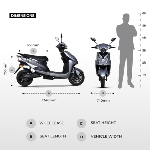 Image of Enfinity Sigma Low Speed Non-RTO Electric Scooter for Adults with 40-55km Range, Removable Lithium Ion Battery & Charger (Silver)