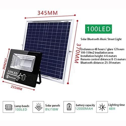 Lampa robocza LED Oświetlenie miejsca pracy, Akumulatorowy domowy reflektor solarny, zewnętrzna lampa uliczna na wsi, lampa ścienna do użytku wewnątrz, do biwakowania, pieszych wędrówek, w nagłych wyp