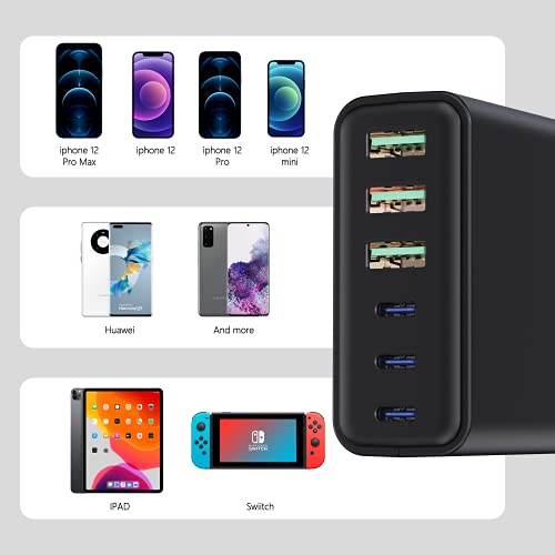 Usb C Fast Charger, Sacrack 100W Gan Compact 6 Port Usb C Charging Station, Portable Usb C Wall Charger Adapter 3 Usb C And 3 Qc Usb A For All Ipad Iphone 14 13 12 11 Pro Max Pixel Note Galaxy #TOP2