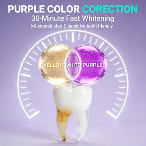 Image of Purple Teeth Whitening Strips - Pack of 1 Treatments (7 Strips) - Whitens Teeth in 1 Use | Peroxide & Sensitivity-Free, Enamel-Safe Oral Care | PAP & Hydroxyapatite For Stain Removal | Self-dissolving Strips