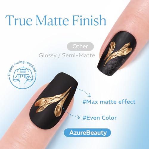 Image of AZUREBEAUTY Matte Gel Top Coat 18ML Big Size, Chrome Proof Powder-Resist No Wipe Velvet Matte Finish Gel Top Coat for Nail Art Long Lasting UV LED