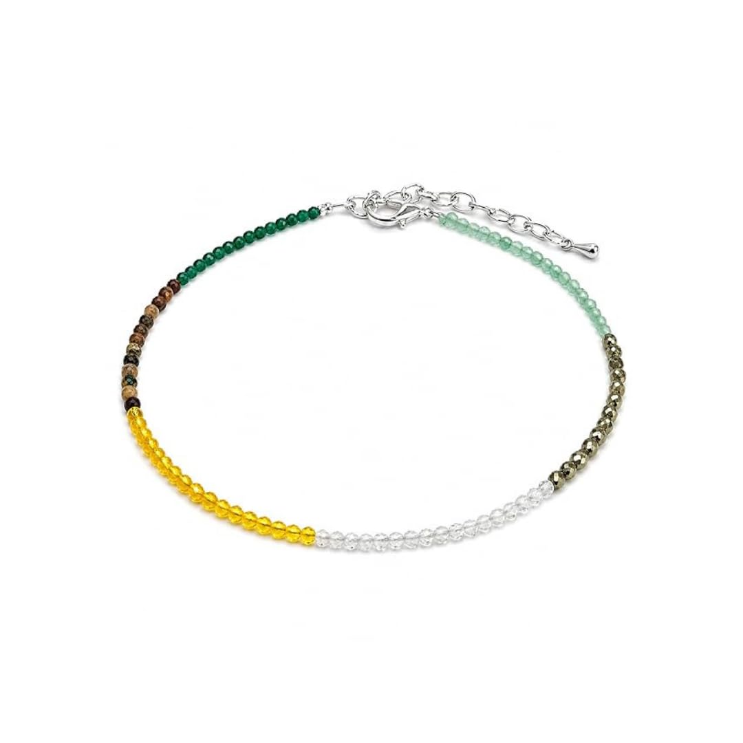 Dhanyog Wealth Activation & Positive Energy Anklet-image-10
