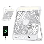 Warmco – Warmco 20000mAh Akku Camping Ventilator 27cm mit Lampe, 15-4