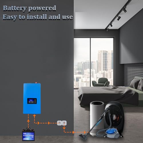 Solar inverter SMA Sunny Boy