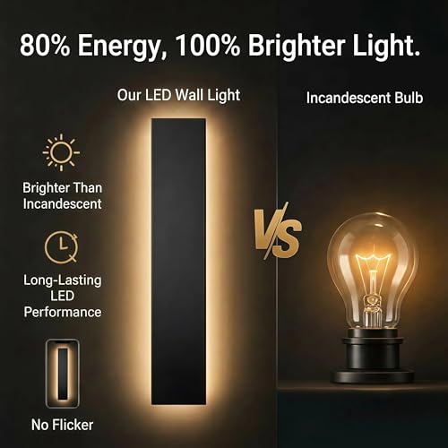 ZEOMLON 2pcs 24in Modern Outdoor Wall Light, 4.33in Wide Linear Exterior Wall Light, IP65 Waterproof Dimmable Outdoor Sconce, Black Long LED Exterior Lighting Fixture for Garage, Fornt Door, Porch by ZEOMLON - Image 8