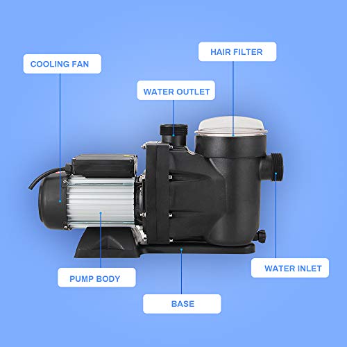 Anbull 1.5HP Swimming Pool Pump, 7140GPH In/Above Ground Pool Pump with 59.05'' Electric Cord, High Efficiency and Low Noise, Apply to Water Circulation in Filtration System (110-120V/60HZ) by Anbull - Image 2